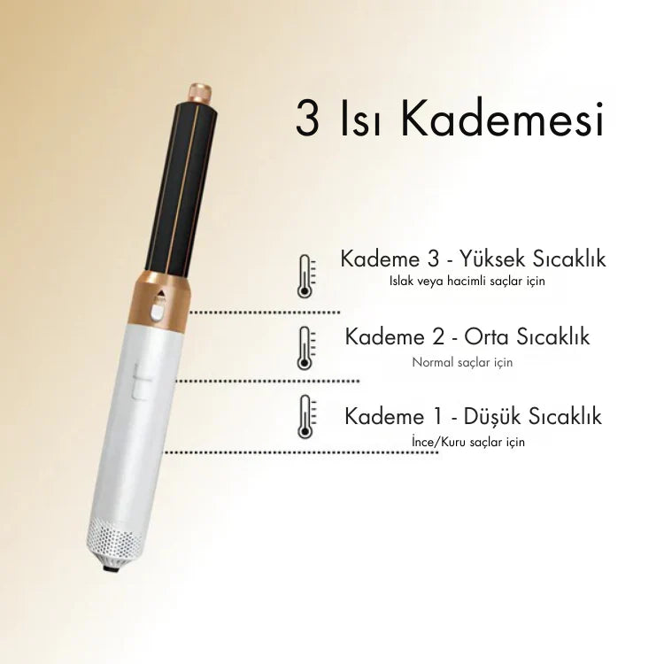 AirSilk Touch 5’li Set